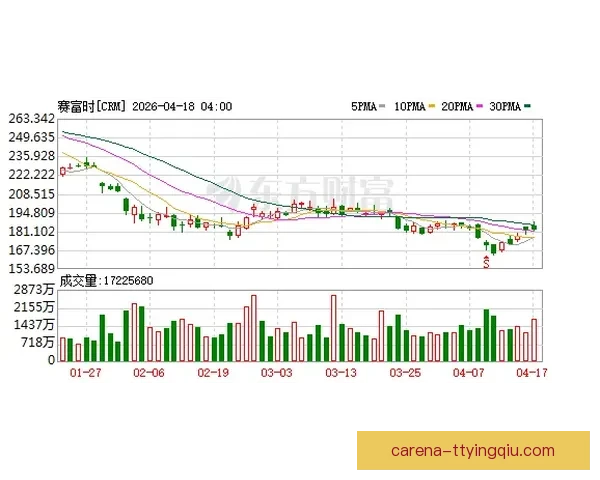 纳华卡尼罗2-3瑞欧马加达宏区域发展与未来潜力分析